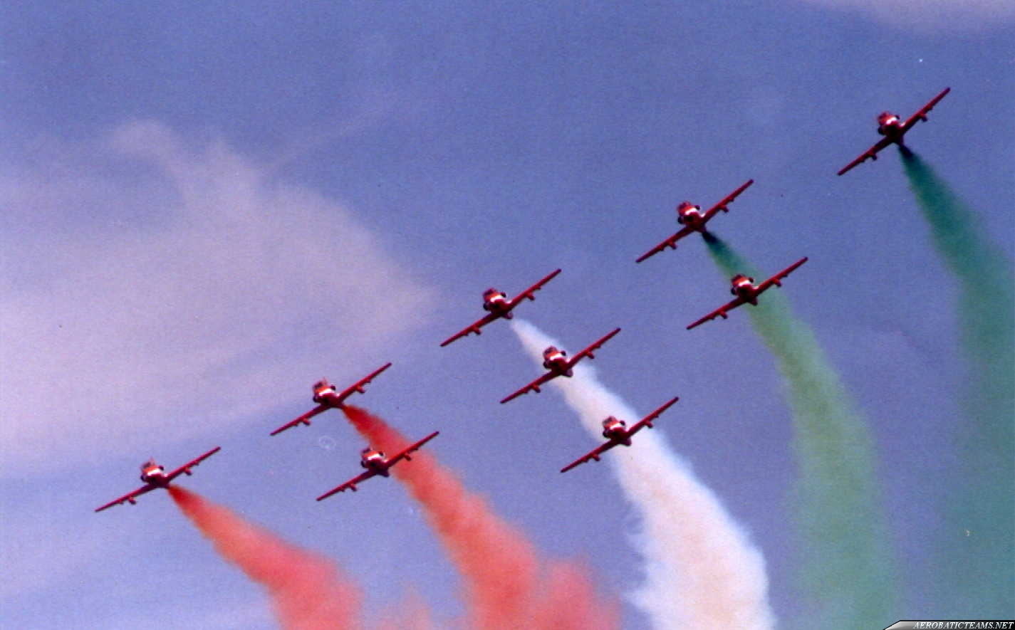 ସୂର୍ୟ୍ୟକିରଣ ଏୟାର ସୋ ପାଇଁ  ୧୫ରେ ରିହର୍ସାଲ 