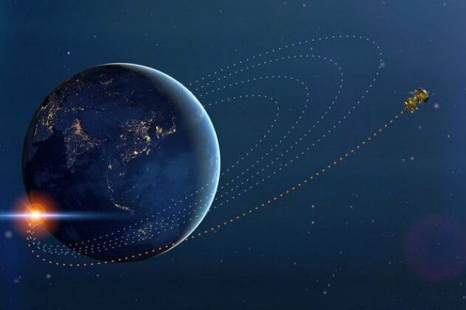 ଚନ୍ଦ୍ର କକ୍ଷପଥରେ ଚନ୍ଦ୍ରଯାନ-୨