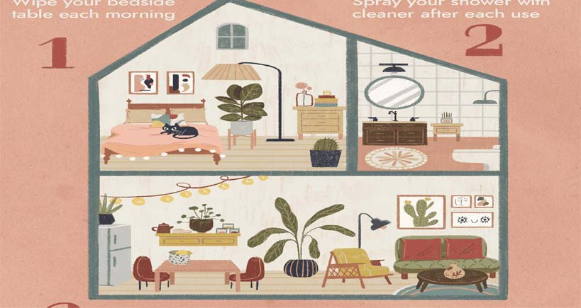 ଗୃହିଣୀଙ୍କ ପାଇଁ ଘରକରଣା ଟିପ୍ସ